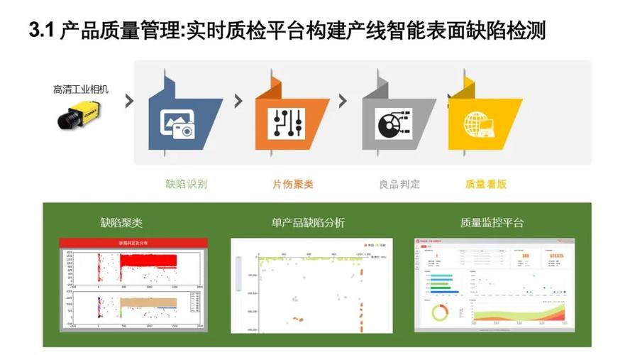 设备预防性维护:全生命周期健康管理,故障根因分析,预测准确率达78%